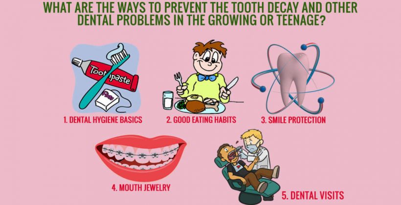 Prevention is better than cure- Preventative Measures To Prevent Tooth Decay and Dental Problems In Teenage